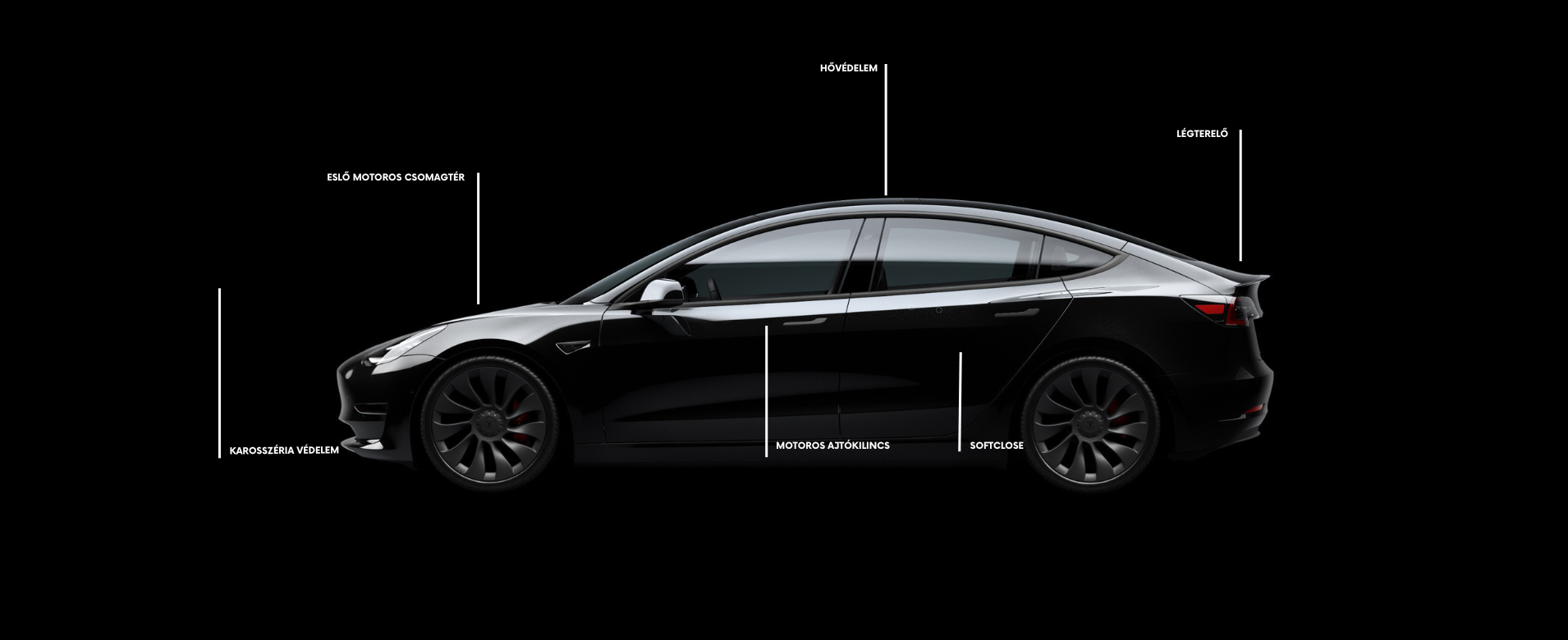 Minden ami Tesla
